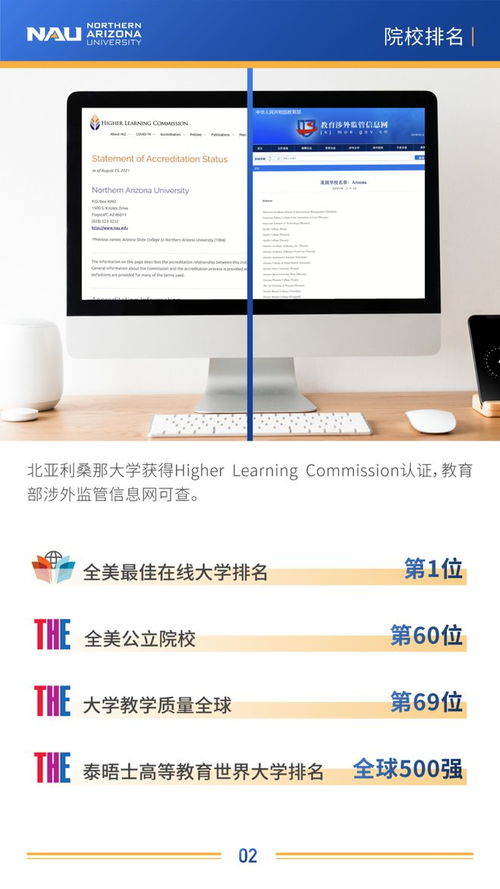 北亞利桑那大學計算機科學碩士 nau mscs 招生簡章來了